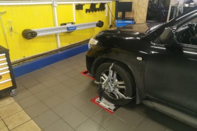 Geometria kół